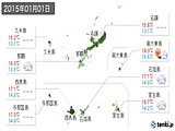 2015年01月01日の沖縄県の実況天気