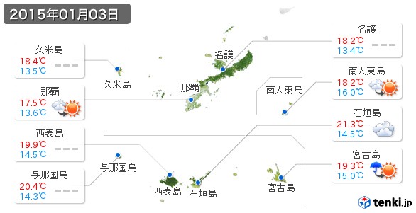 沖縄県(2015年01月03日の天気