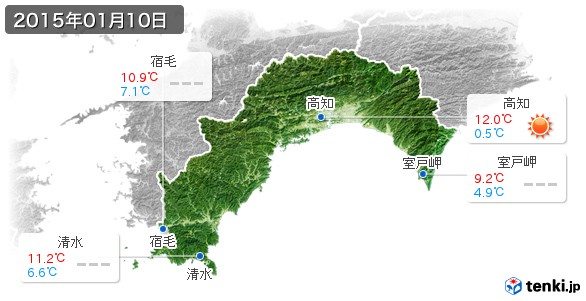 高知県(2015年01月10日の天気