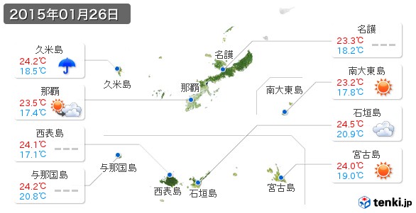 沖縄県(2015年01月26日の天気