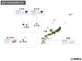 2015年02月01日の沖縄地方の実況天気