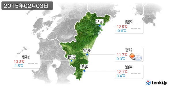 宮崎県(2015年02月03日の天気