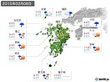 2015年02月08日の九州地方の実況天気