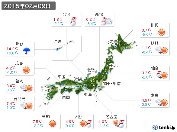 (2015年02月09日の天気