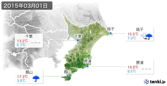 千葉県(2015年03月01日の天気