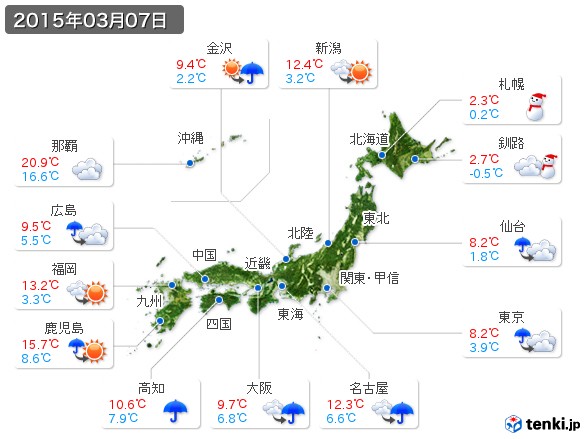 (2015年03月07日の天気