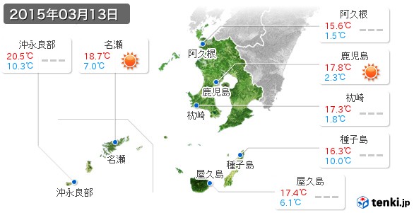 鹿児島県(2015年03月13日の天気