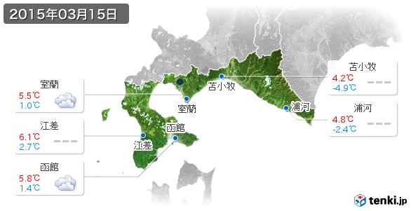 道南(2015年03月15日の天気
