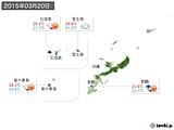 2015年03月20日の沖縄地方の実況天気