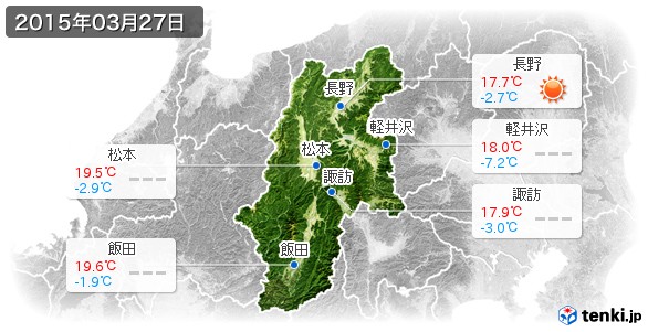 長野県(2015年03月27日の天気