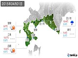 2015年04月01日の道南の実況天気