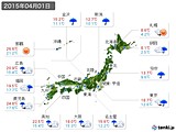 実況天気(2015年04月01日)