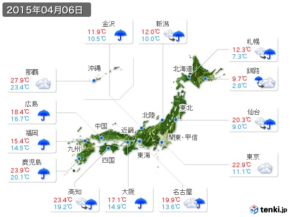 (2015年04月06日の天気