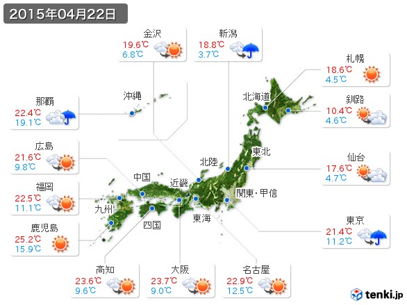 (2015年04月22日の天気