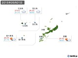 2015年05月01日の沖縄地方の実況天気