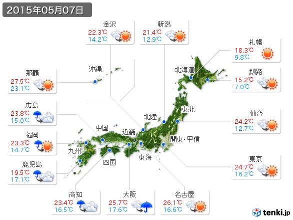 (2015年05月07日の天気