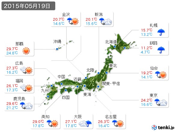 (2015年05月19日の天気