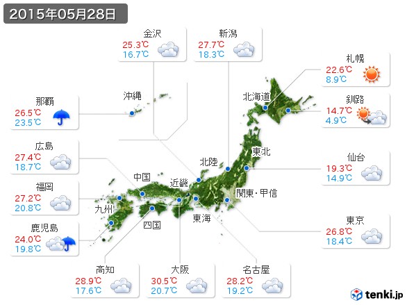 (2015年05月28日の天気