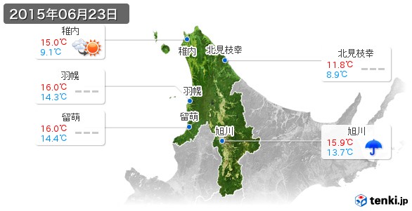 道北(2015年06月23日の天気