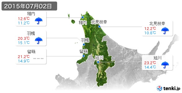 道北(2015年07月02日の天気