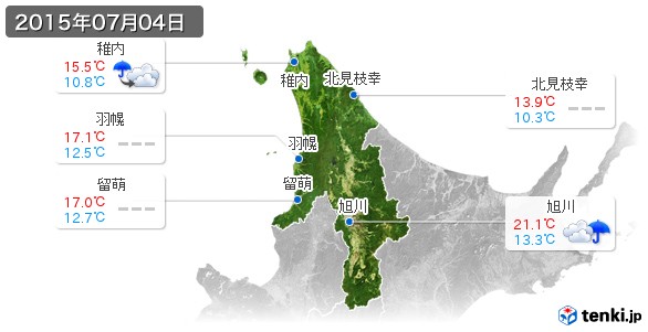 道北(2015年07月04日の天気