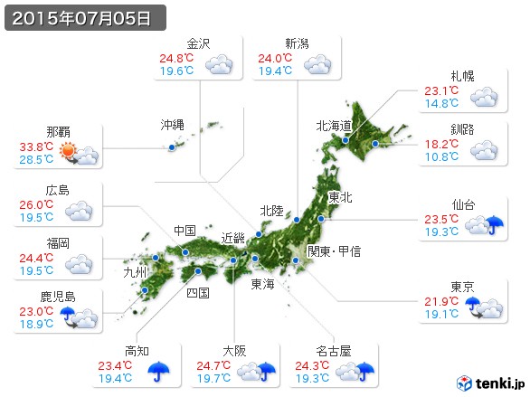 (2015年07月05日の天気