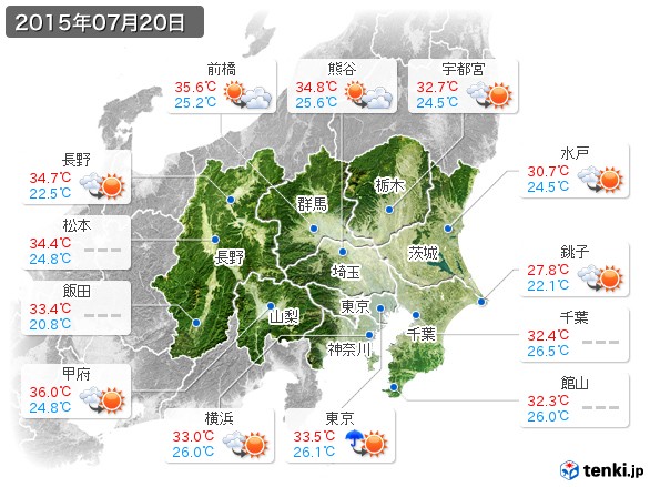 関東・甲信地方(2015年07月20日の天気