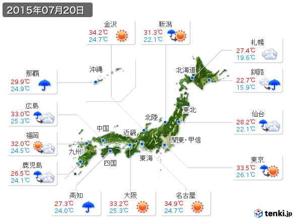 (2015年07月20日の天気