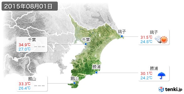 千葉県(2015年08月01日の天気