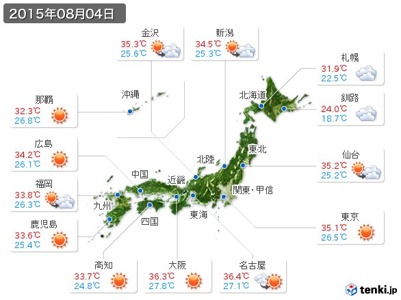 (2015年08月04日の天気