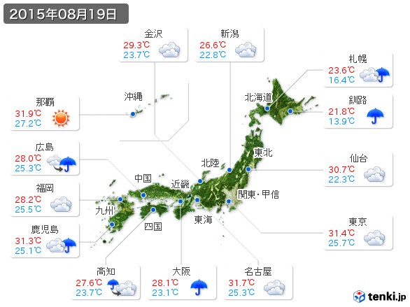 (2015年08月19日の天気
