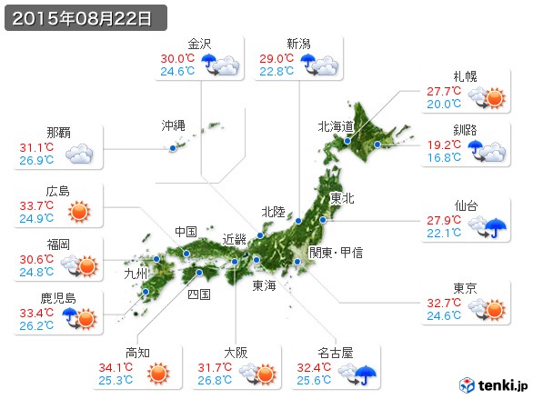 (2015年08月22日の天気