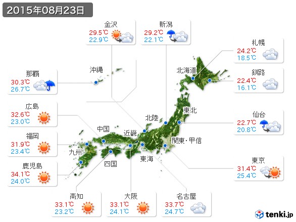 (2015年08月23日の天気