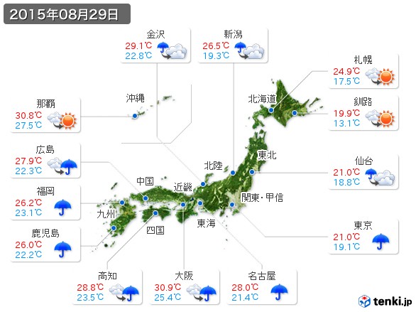 (2015年08月29日の天気