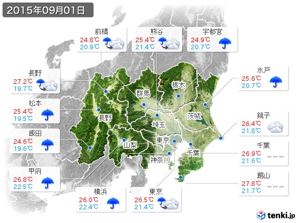 関東・甲信地方(2015年09月01日の天気