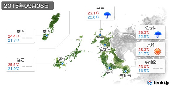 長崎県(2015年09月08日の天気