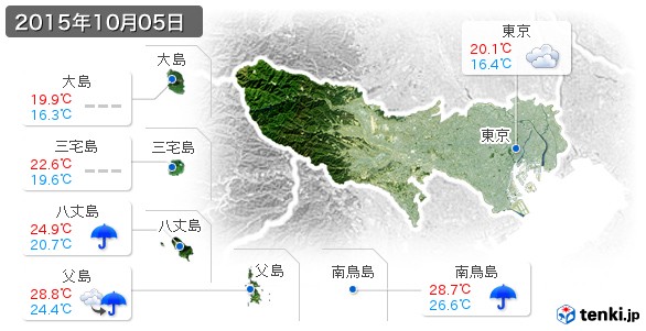東京都(2015年10月05日の天気