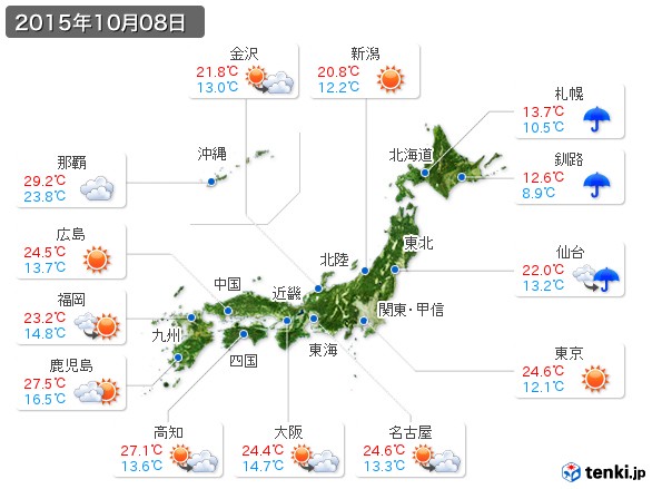 (2015年10月08日の天気