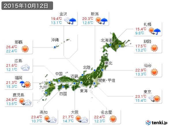 (2015年10月12日の天気