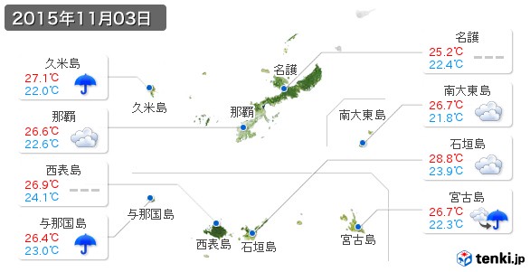 沖縄県(2015年11月03日の天気