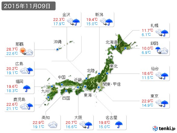 (2015年11月09日の天気