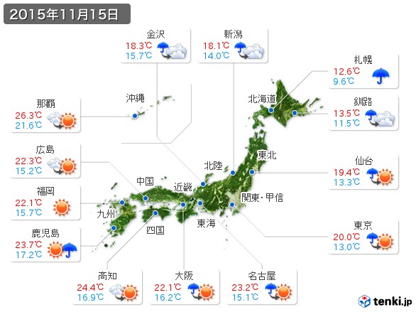 (2015年11月15日の天気