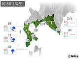 2015年11月26日の道南の実況天気