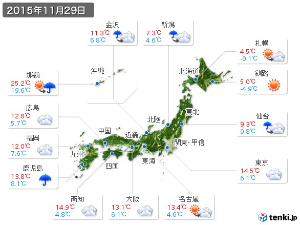 (2015年11月29日の天気