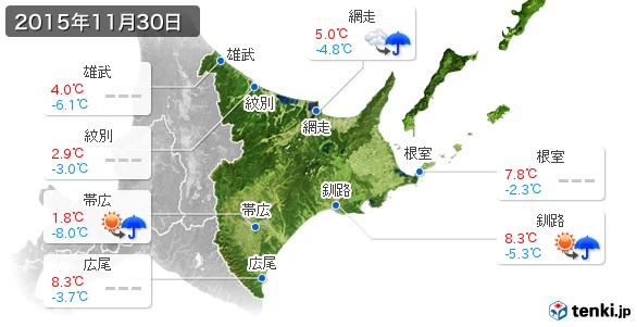 道東(2015年11月30日の天気