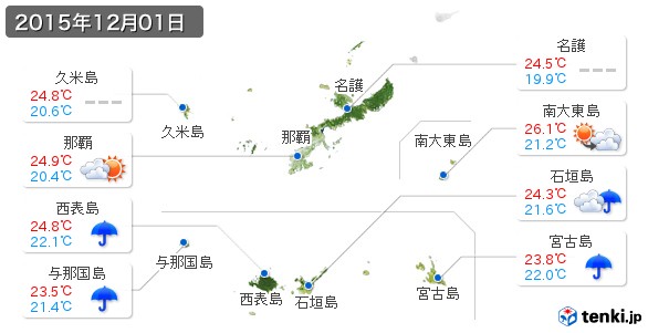 沖縄県(2015年12月01日の天気