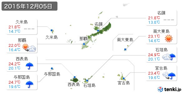 沖縄県(2015年12月05日の天気