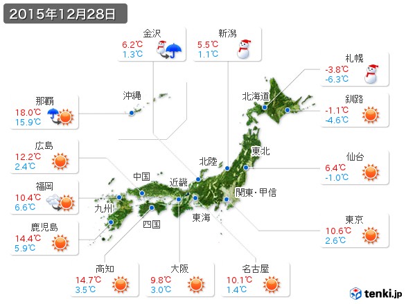 (2015年12月28日の天気