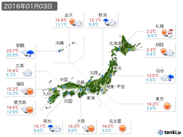 (2016年01月03日の天気