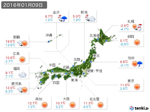 (2016年01月09日の天気